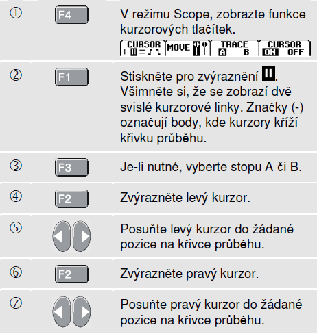 Fluke 125 Uživatelská příručka Upozornění I když v dolní části obrazovky nejsou zobrazeny popisy tlačítek, můžete dále používat tlačítka šipek.