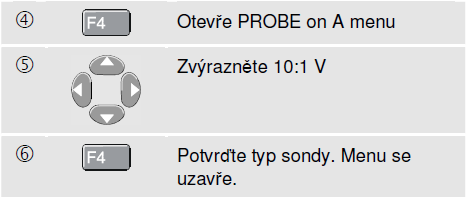 Funkce osciloskopu/multimetru 2 Používání sondy 10:1 k měření vysokého kmitočtu Všimněte si, ţe desetinásobné potlačení sondy je kompenzováno v naměřené hodnotě napětí.