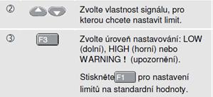 Fluke 125 Uživatelská příručka Nastavení limitů Můţete provádět změny hodnoty testovacích limitů pouţívaných k generování informace POZITIVNÍ, VAROVÁNÍ a