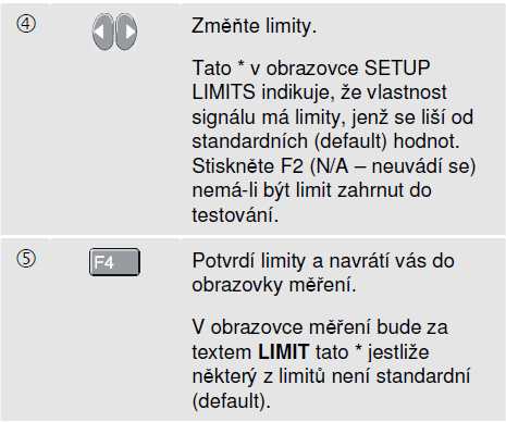 Chcete-li změnit testovací limity pro jiný typ sběrnice, musíte nejdříve postupovat podle bodů 1-5 ze strany 4-2.