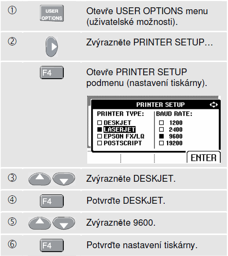 Fluke 125 Uživatelská příručka Následující příklad ukazuje, jaké nastavení měřícího přístroje je nezbytné pro to, aby byl moţný tisk na tiskárně