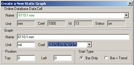 - 105 - ad b. Jelikož jsou jednotky OPC serveru a grafu různé, musíme do pole Unit vepsat text mil a poté nastavit správnou hodnotu přepočtového koeficientu.
