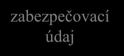 obecná představa odesilatel data přenáší se data zabezpečovací údaj příjemce odesilatel podle obsahu přenášeného bloku vypočítá "zabezpečovací údaj", který připojí k