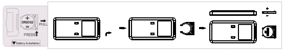 DÁLKOVÝ OVLADAČ Tlačítko ZAPNUTÍ/VYPNUTÍ Tlačítko výběru režimu ECO nebo COMFORT Tlačítko OTÁČENÍ Tlačítko ČASOVAČE Dálkový ovladač využívá lithiové/manganové knoflíkové baterky, model č.