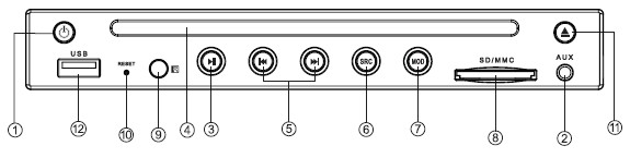 Popis přehrávače Čelní panel 1. POWER: Zapnout / vypnout přehrávač 2. AV INPUT: Vstup pro připojení externího signálu 3. ( ): Přehrávat / pozastavit přehrávání (pausa) 4. Zdířka pro vložení disku 5.