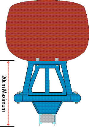 b) Sedák může být ve výšce maximálně 20 cm. Tato výška musí být měřena od povrchu ledu k nejnižšímu bodu spodní části sedáku (viz obrázek).