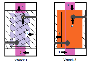 Organické polovodiče Michal Černošek 2010 Velké mnoţství nerovností vrstev u obou vzorků je způsobeno především výrobním procesem.