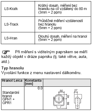 TPS800