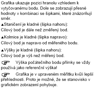 Referenční rovina Aplikace je určena pro měření bodů ve vztahu k definované rovině.