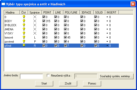 Pokud se vám v poli Vstupní data bodů nebo Vstupní dat spojnic objeví jiné soubory (např. z předchozího nastavení), zbavíte se jich klepnutím na jejich název a stisknutím políčka X. 6.