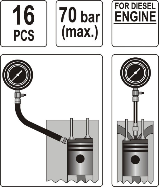 Informace: Minimální teplota motorového oleje - 70 ºC Škrtící klapka během měření otevřena Limitní hodnoty tlaku: - jmenovitý tlak (motor v technicky funkčním stavu): x 1.