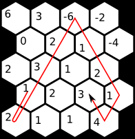 Příklad: Při spuštění s následující maticí, počáteční pozicí kulečníkové koule "3,0", směrem odpalu "JZ" a sílou odpalu 11 bude trasa koule následující: 1 2 1 3 2-6 1 2 1 4 3 Specifikace parametrů