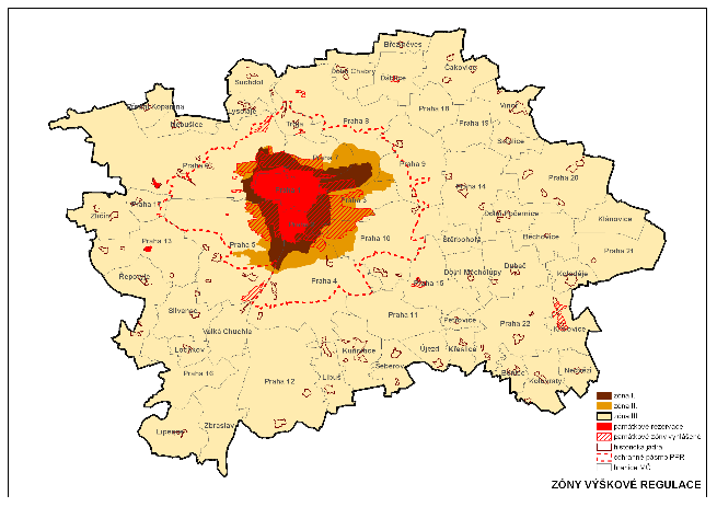 Metodika výškové regulace zástavby. Příloha č. 3 Vyhlášky 32/99 Sb. hl. m.