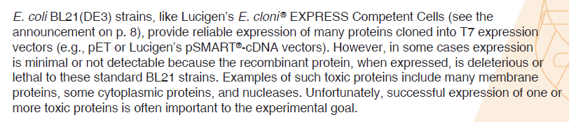 Protein = problém pro hostitelskou buňku Produkce toxických proteinů.