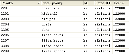 4 Zásoby_Evidenční výroba Založení položek Karty nových položek založíme pomocí aplikace *8718_Položky ZVS Zde pak zvolíme pro danou položku takovou účetní skupinu, aby