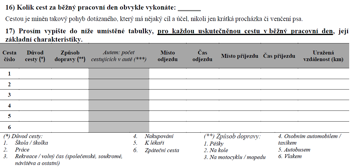 Dotazník ke kvalitě života