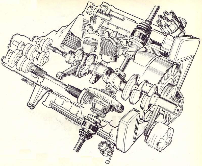 KONCEPCE ULOŽENÍ MOTORŮ 2.2.3 Nad zadní nápravou[11][12] S takto uloženým motorem přišla kopřivnická Tatra u svého automobilu T 613. Motor V8 s rozvody DOHC a objemem 4,5 litru byl uložený podélně.