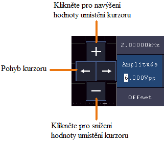 - Pomocí dotykové obrazovky (volitelná): Nastavení periody Vyberte v pravém menu Period (pokud není Period zobrazeno, vyberte Frequency a vyberte jej znovu pro přepnutí na Period).