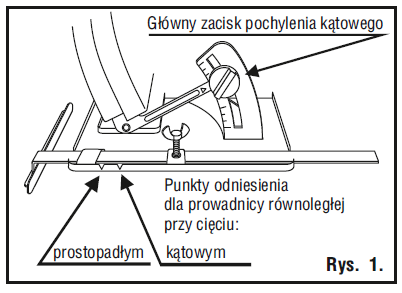 Řezaný prvek musí být pevně uložen a v případě potřeby upevněn (např. svěrkou) na pracovním stole/podpěrách. Řezaný materiál musí být zbaven veškerých kovových částí (hřebíky, sponky, atd.). Servis Opravy elektrického zařízení může provádět pouze kvalifikovaný odborník za použití originálních dílů.