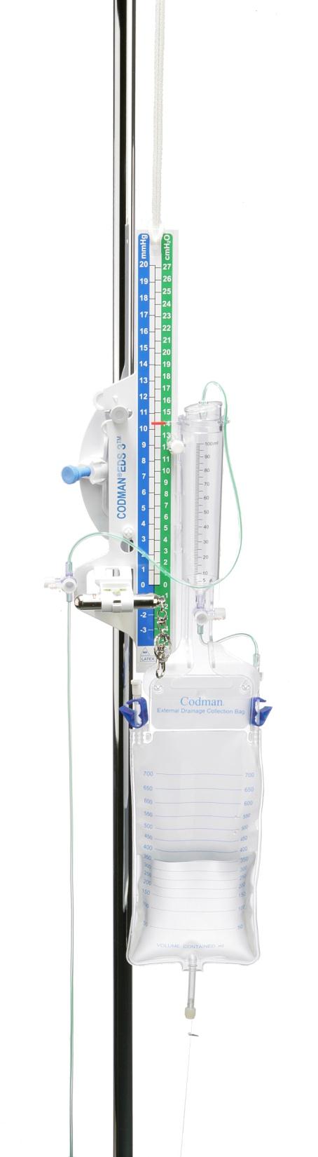 Getting to know Codman EDS3 Measuring base Blue Screw White screw Grey Screw System stopcock Drip chamber Drip