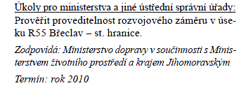 ÚKOL STANOVENÝ V BODĚ (109) PÚR ČR 2008 K VYMEZENÍ KORIDORU RYCHLOSTNÍ SILNICE R55 Tento úkol zní: Proveditelnost R55, tedy čtyřpruhové rychlostní silnice, v trase Břeclav st.