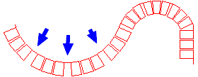 13 Vylepšené typy čar Typy čar byly upraveny. Úprava se vztahuje zejména na napojení čar ve vrcholech polyline a tvaru čar u křivek.