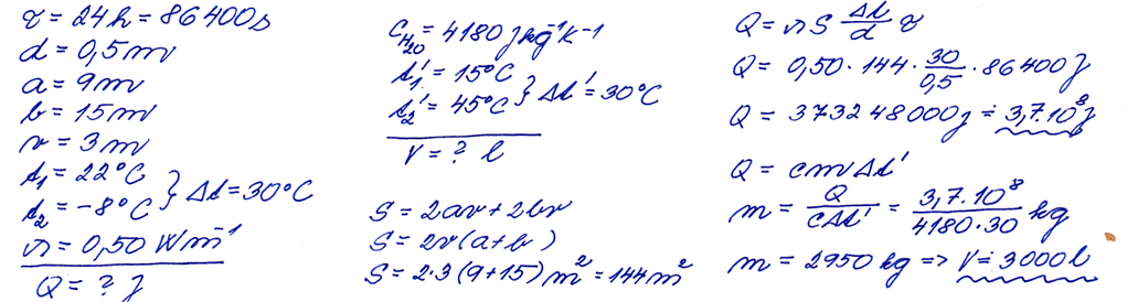 různé látky mají různou tepelnou vodivost λ součinitel tepelné vodivosti (záv. i na teplotě, v MFChT při 20 C), [λ] = W m 1 K 1 (např.