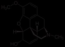 Farmaceutické minimum API neboli léčivá látka Výpis