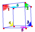 Algoritmus Marching cubes 33 look-up tabulka tabulka