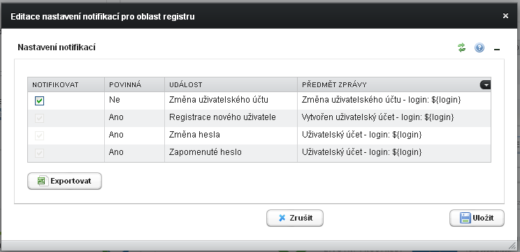 Vysvětlení jednotlivých událostí, při kterých je notifikace zasílaná, najdete v následující tabulce: Událost Změna uživatelského účtu Registrace nového uživatele Změna hesla Zapomenuté heslo Popis