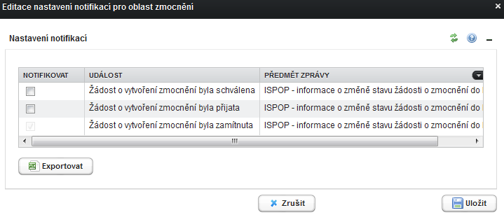 10.3.3 Karta Zmocnění Přehled nastavení notifikací pro oblast zmocnění je patrný z následujícího obrázku: Změnu nastavení notifikací