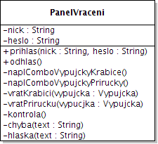 Obrázek 25: Náhled aplikace Vrácení Je třeba identifikovat právě přihlášeného uživatele pomocí atributů nick a heslo.