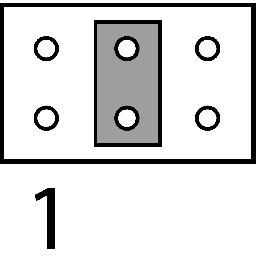 AD2 modul analogových vstupů/výstupů a digitálních vstupů/výstupů Nastavení analogových výstupů Modul analogových výstupů má 2 napěťové nebo proudové výstupní kanály.