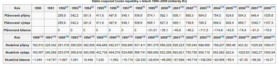 36 Právní úprava