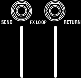 3. Jack FX Loop Send Toto propojte se vstupem efektu. 4. Jack FX Loop Return Toto propojte s výstupem efektu. 3 4 5. Konektor MAINS INPUT Zde zapojíte přiložený, odnímatelný napájecí kabel. POZN.