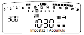 - stiskněte tlačítko MENU/OK - otáčejte enkodérem, abyste vybrali dobu, kterou chcete nastavit, doba bude na displeji zobrazena hodinami - stiskněte tlačítko MENU/OK pro potvrzení a spuštění funkce -