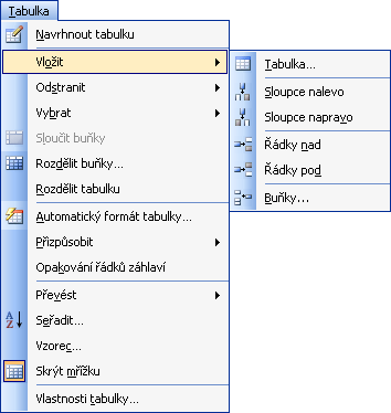 Otevře dialogové okno pro vytvoření nové tabulky Vkládání sloupců do tabulky Rozdělí vybrané buňky do sloupců nebo řádků Vkládání řádků do tabulky Vkládání jednotlivých buněk do tabulky Obr.