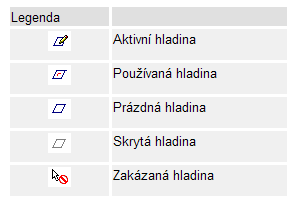 3.2.4 Karta - Hladiny Hladiny a nastavení zobrazení hladin umožňuje seskupovat objekty a usnadňuje tak manipulaci s nimi a sledování různých typů informací.