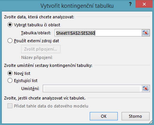 Následující dialog mohu nechat jak je a jen ho potvrdit "OK". Pouze pokud bych chtěl použít jiná data, než mi vybral Excel, vyberu je.