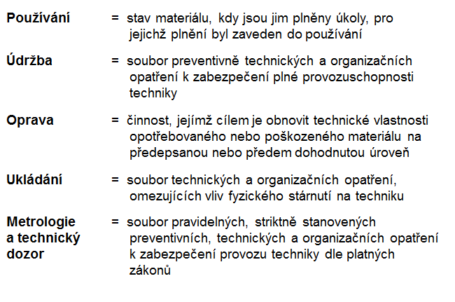 2. Co je to údržba techniky?