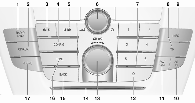 CD 400