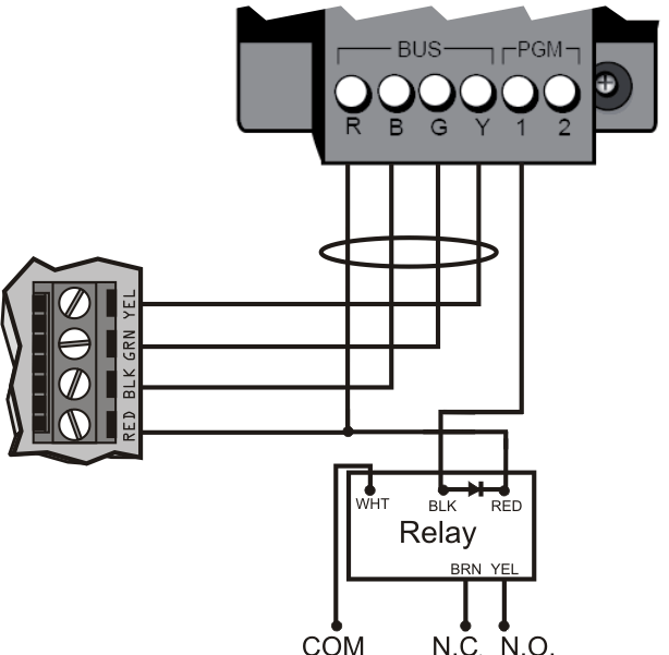 13. Bezdrátový přijímač RX1 SP, MG 13.1 Zásady instalace Výběru místa přijímače RX1 věnujte zvýšenou pečlivost. Při chybně instalovaném přijímači výběr místa pro vysílač nic nezachrání.