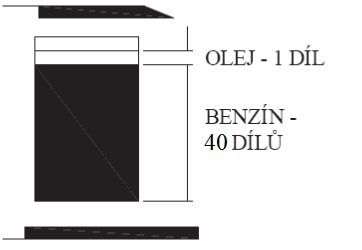 odhazování pilin směrem na vás, nebo na straně, kde budou piliny odhazovány směrem od vás, ale kde by mohlo dojít k zpětnému rázu nářadí (kotouče).