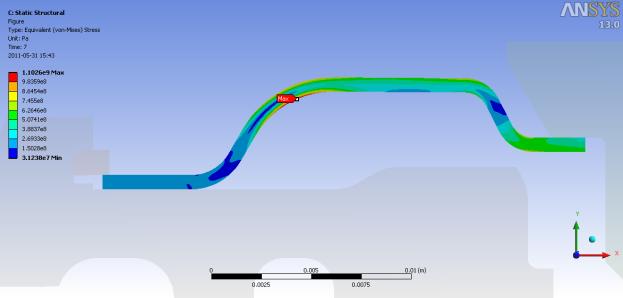 Konference ANSYS 2011 Obr.11. Tepelné deformace: vlevo původní tvar, vpravo optimalizovaný tvar Obr.12. Redukované napětí: vlevo původní tvar, vpravo optimalizovaný tvar. Pozn.