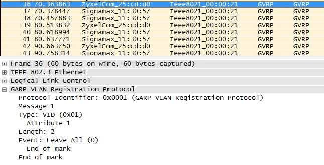 3.3.4 Ověření správné funkčnosti VLAN GVRP Ověření správné funkčnosti bylo prováděno pomocí protokolu ICMP - příkazu ping mezi PC stanicemi 1, 2 a 3. Průběh je naznačen v obr. 5.