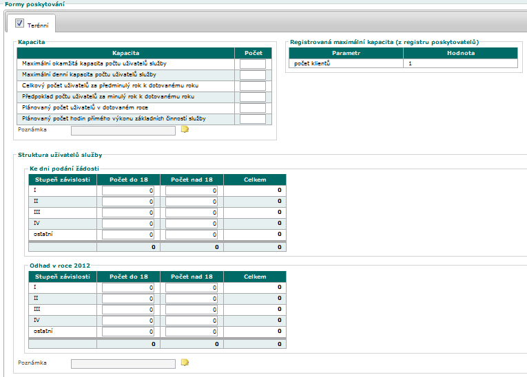 Žádost na službu Formy poskytování Potřeba vyplnit kapacity služby pro poskytované formy Stanoveny podle
