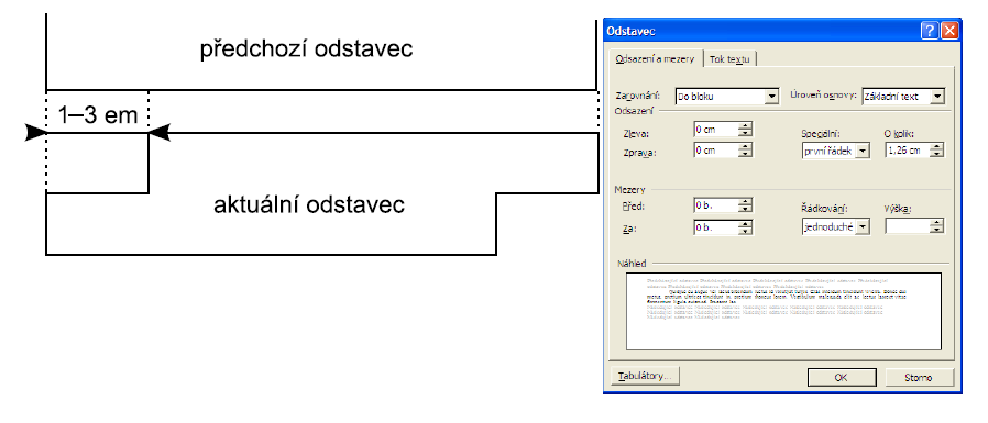 Práce s odstavci 2 možnosti: prázdný řádek odstavcová zarážka První řádek se po nadpisu neodsazuje (viz