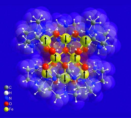 AC susceptibilita vs. SMM [Fe 8 O 2 (OH) 12 (tacn) 6 ] 8+ tacn = 1,4,7-triacacyclononane Angew. Chem.,Int. Ed. Engl.