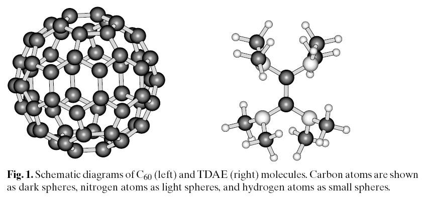 fulerén TDAE-C 60 tetrakis(dimethylamino)ethylén rok 1991 Příprava: C 60 se rozpustil v kapalném TDAE vznik tuhého produktu P.-M. Allemand et al.