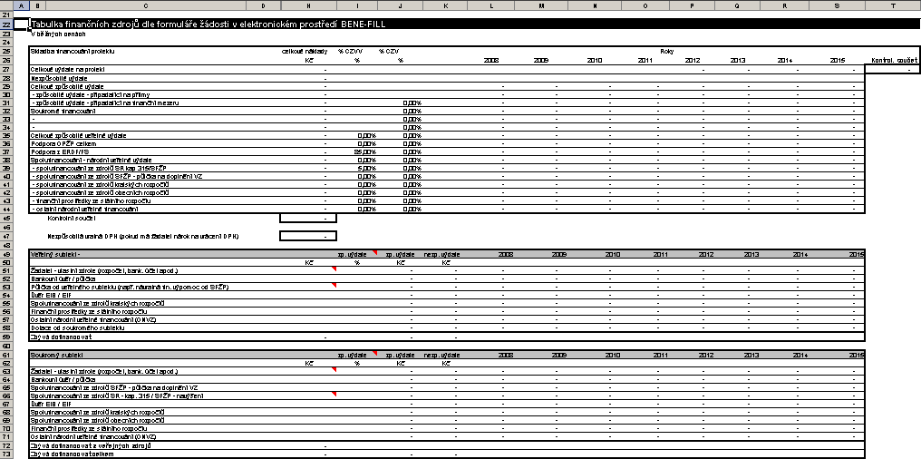 Tabulka finančních zdrojů dle formuláře žádosti v elektronickém prostředí BENE-FILL (běžné ceny) Zpracovatel v rámci této sekce vyplňuje finanční zdroje na dofinancování projektu, a to v závislosti